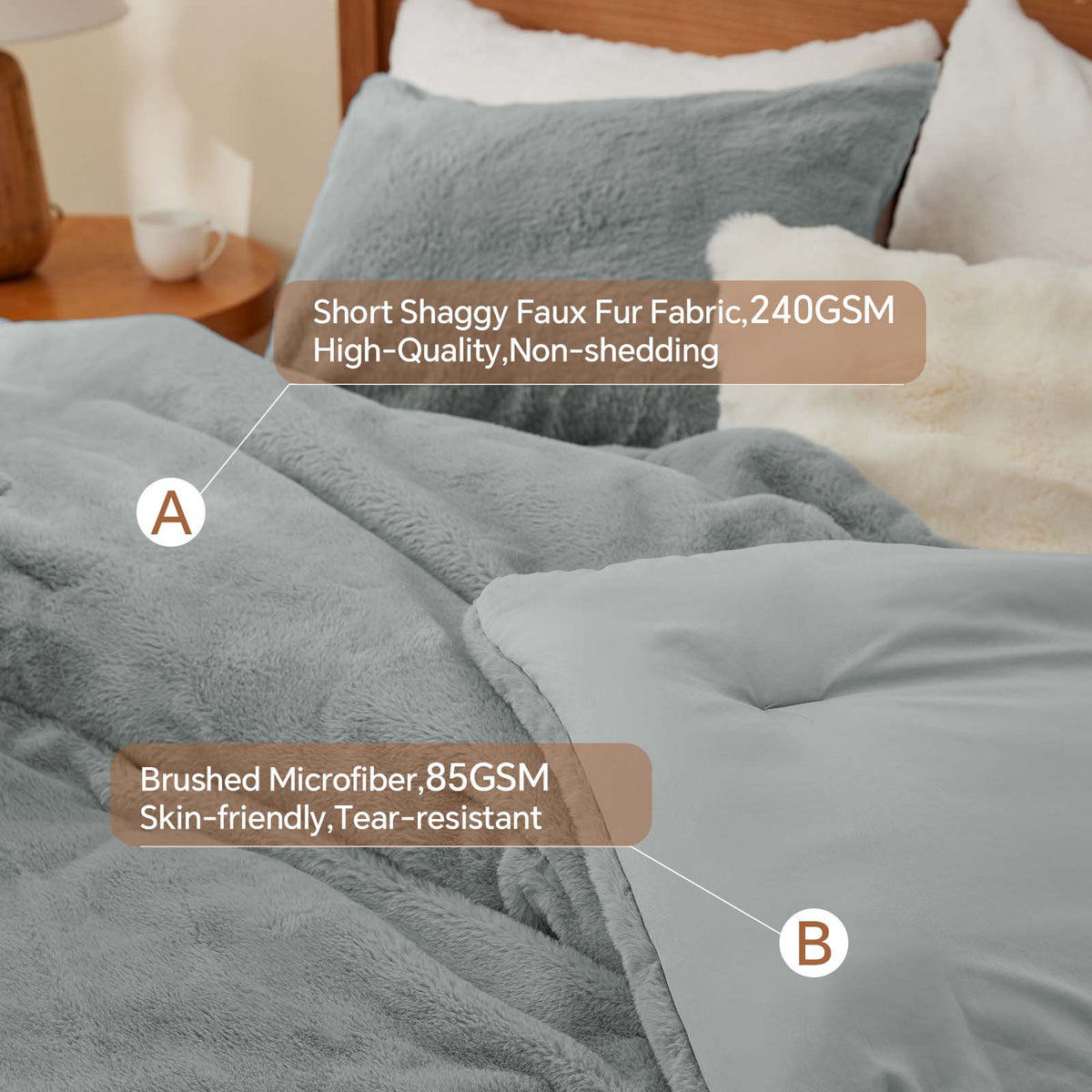 Luxe Flannel Faux Fur Comforter Set – Thick Winter Bedding